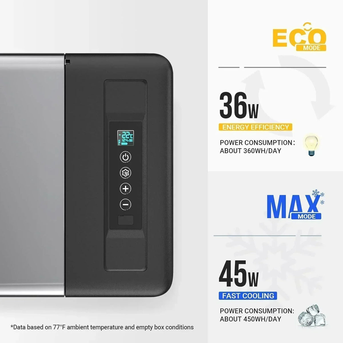 BougeRV 12 Volt Refrigerator 12V Car Fridge 23 Quart Portable Freezer Compressor Cooler