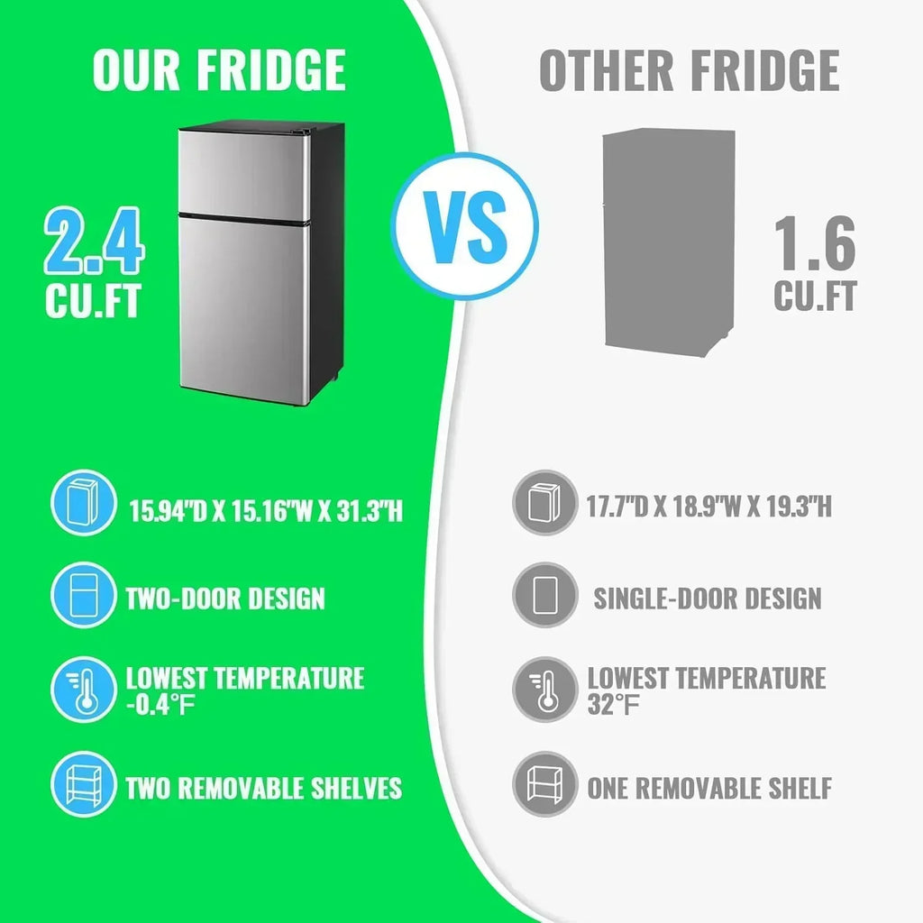 2.4 Cu.Ft Mini Fridge with Freezer Double Door Small Tiny Size Refrigerator with 7 Control Knob