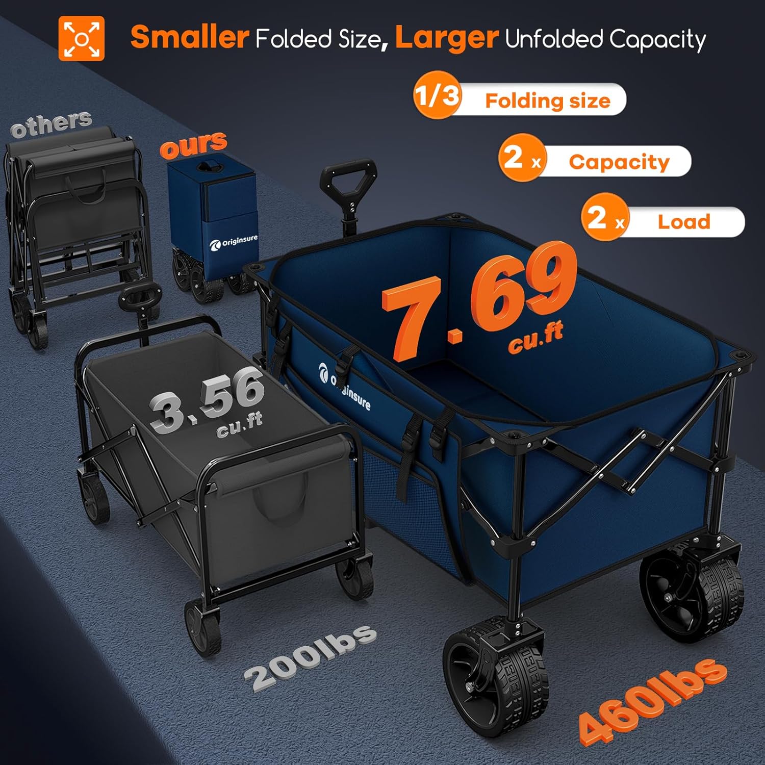 38 long foldable four-wheel stroller 460 lb capacity 220 liter folding beach stroller