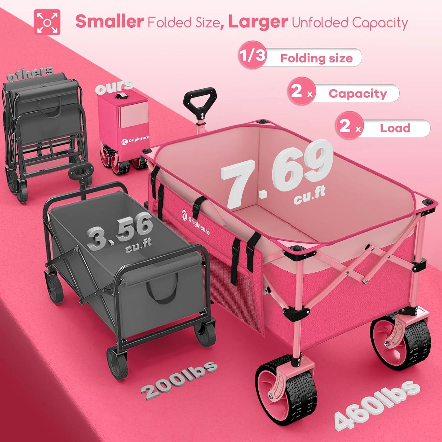 38 long foldable four-wheel stroller, foldable, 460 lb capacity, 220 liter heavy-duty folding beach stroller with large all-terrain tires